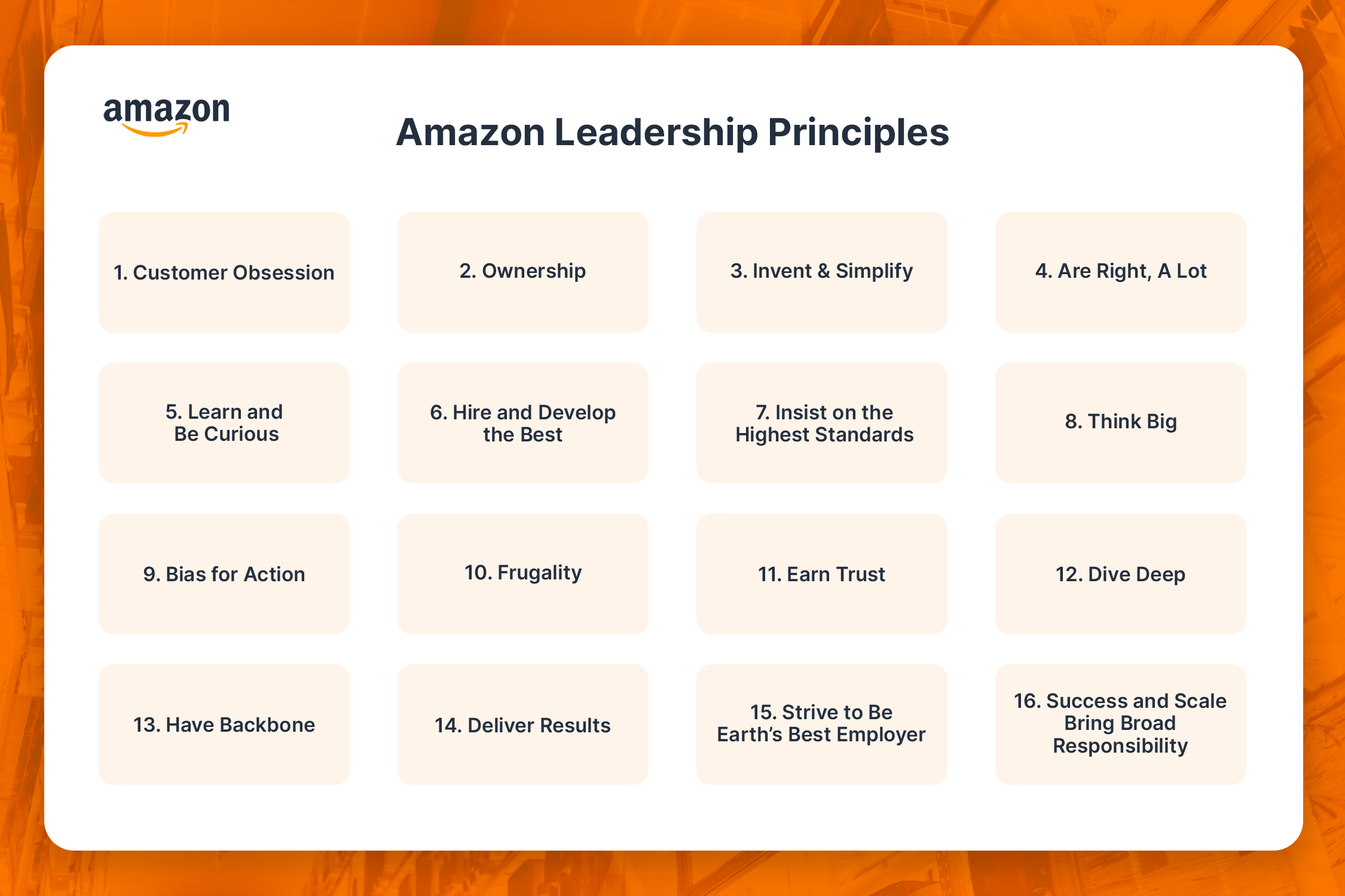 The Amazon Leadership Principles