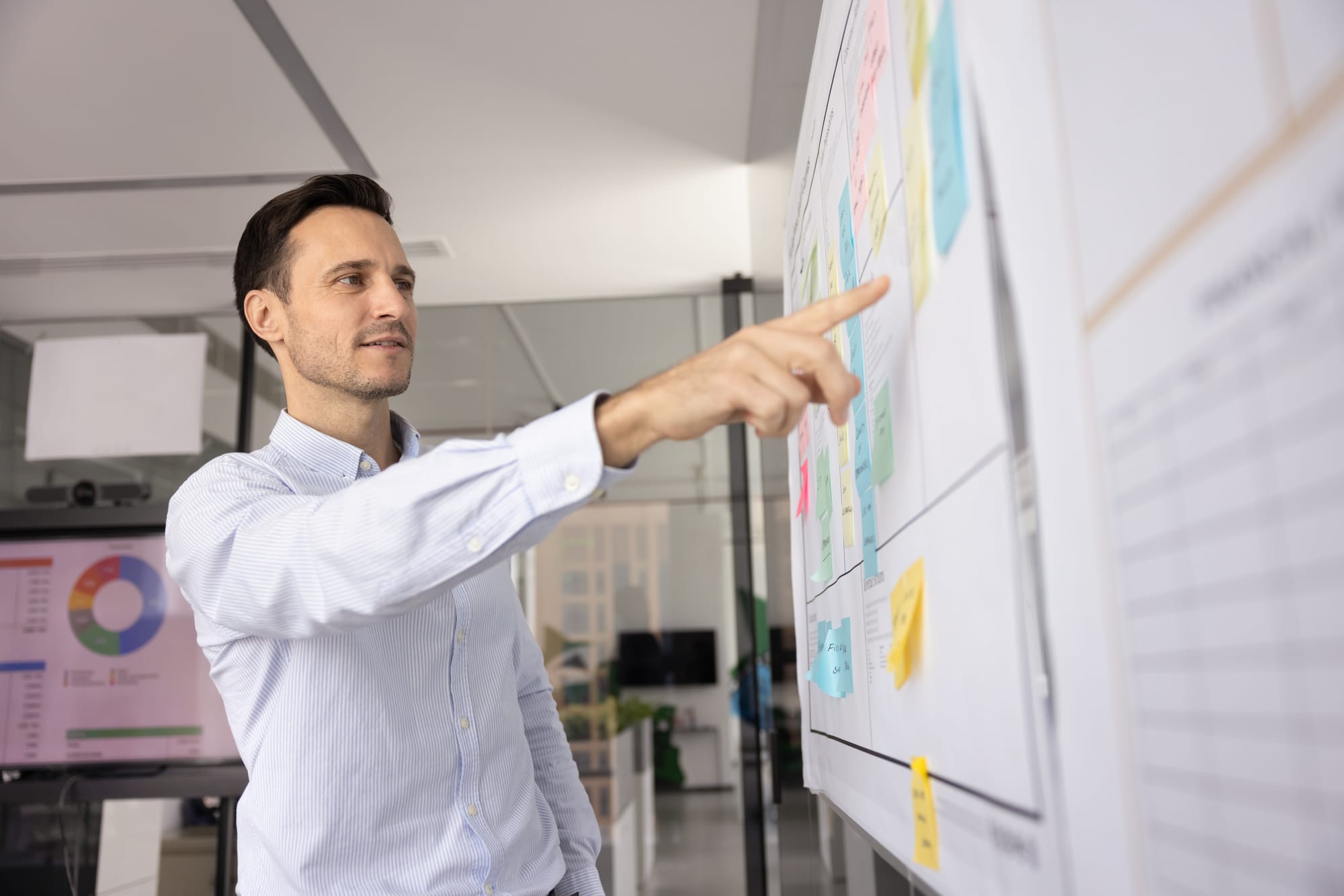 What is an AI Product Manager?