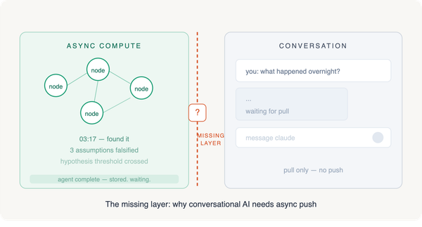 The Missing Layer: Why Conversational AI Needs Async Push?