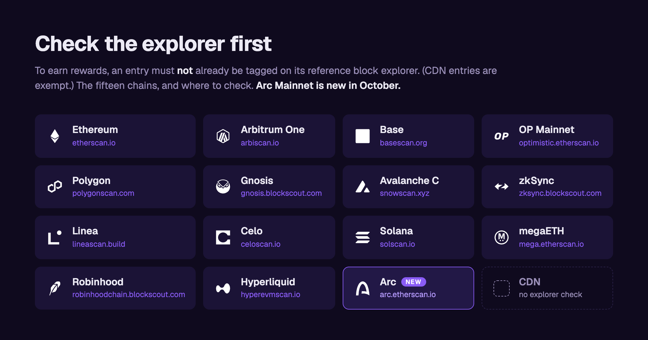 The fifteen chains eligible for Scout incentives and their reference explorers, with Arc Mainnet new in October