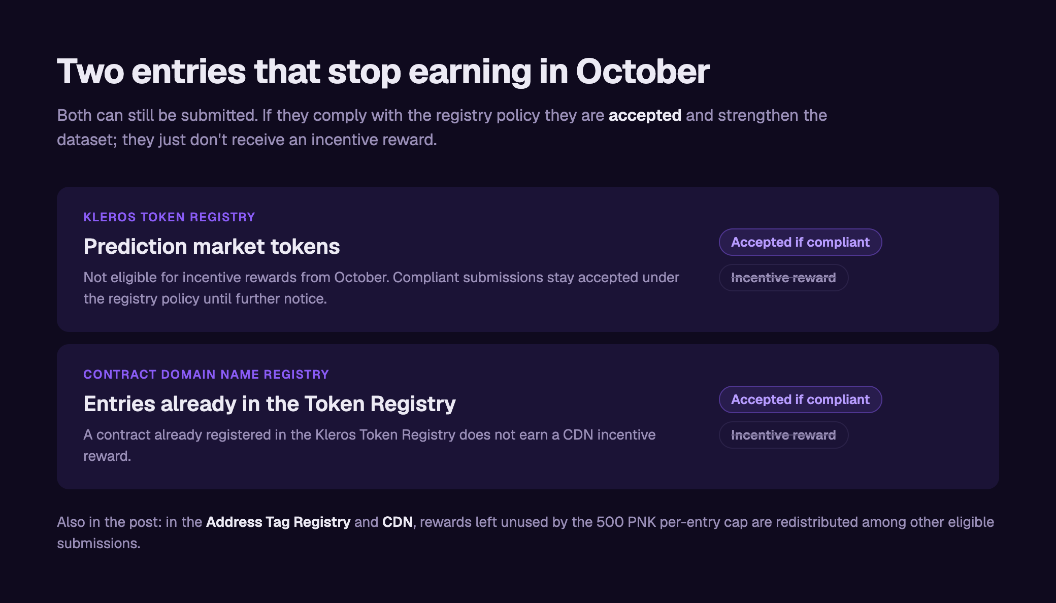 Prediction market tokens and CDN entries already in the Token Registry: accepted if compliant, no incentive reward