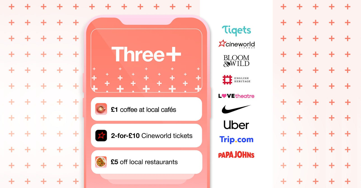 Three+ Rewards: The Best Offers and Perks to Know About