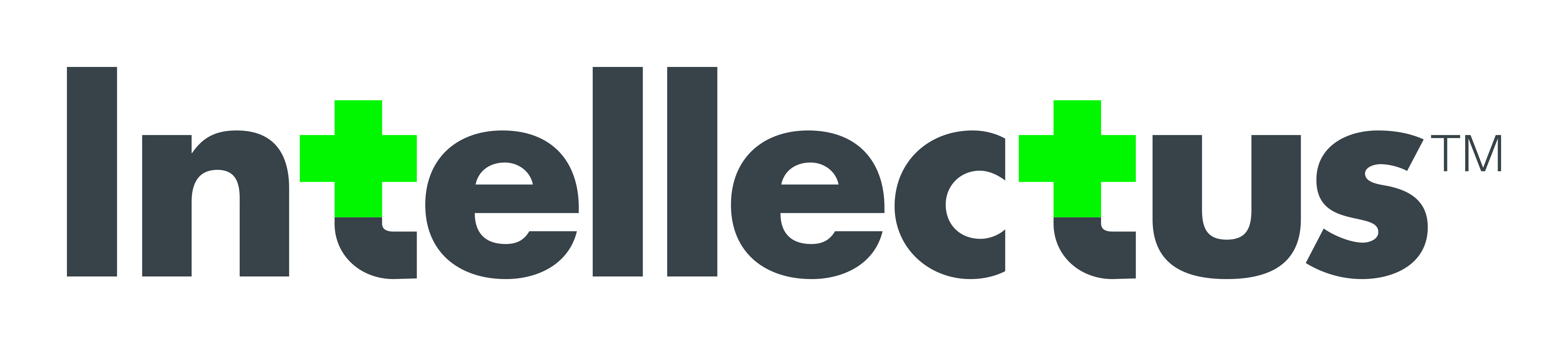 "IntelleCator" release - Intellectus Proprietary Economic Index