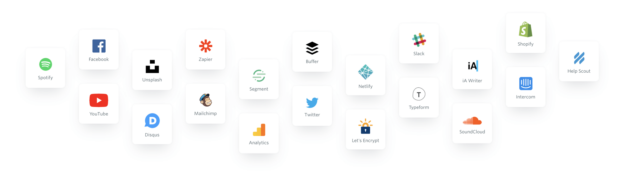 SaaS business software guide