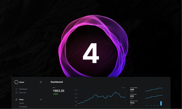 Release, Relaunch, Rebrand