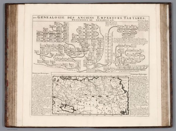 The Maps Still Say Tartaria