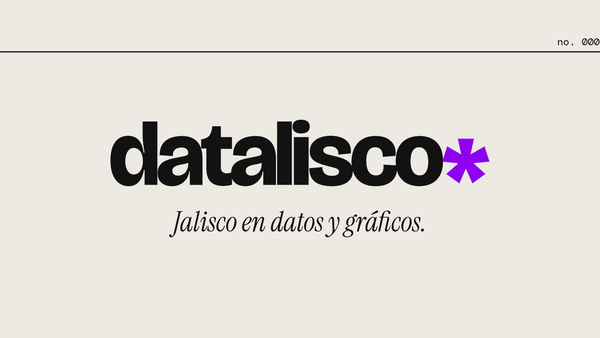 Bienvenidos a datalisco*