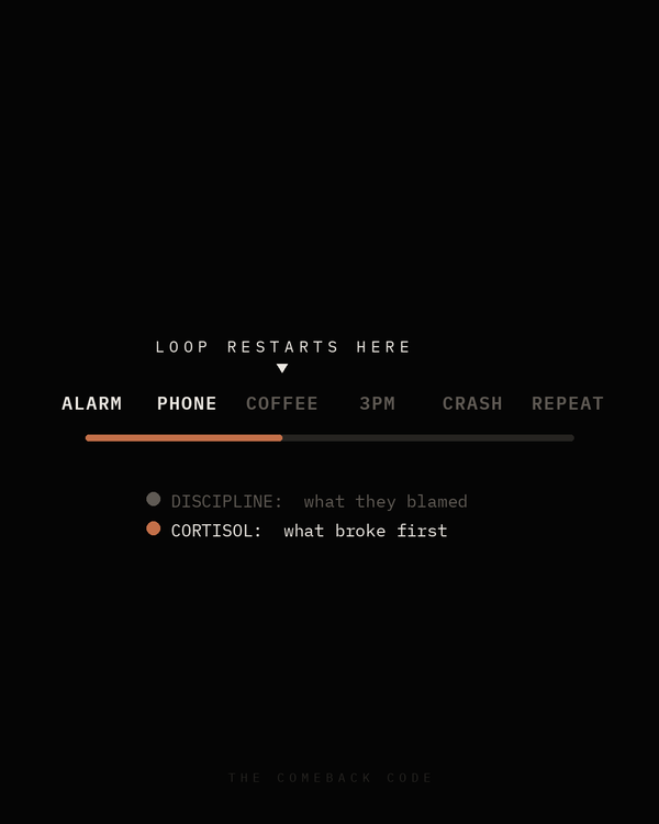 The Morning Walk Protocol: Why 20 Minutes Before Coffee Resets the Loop