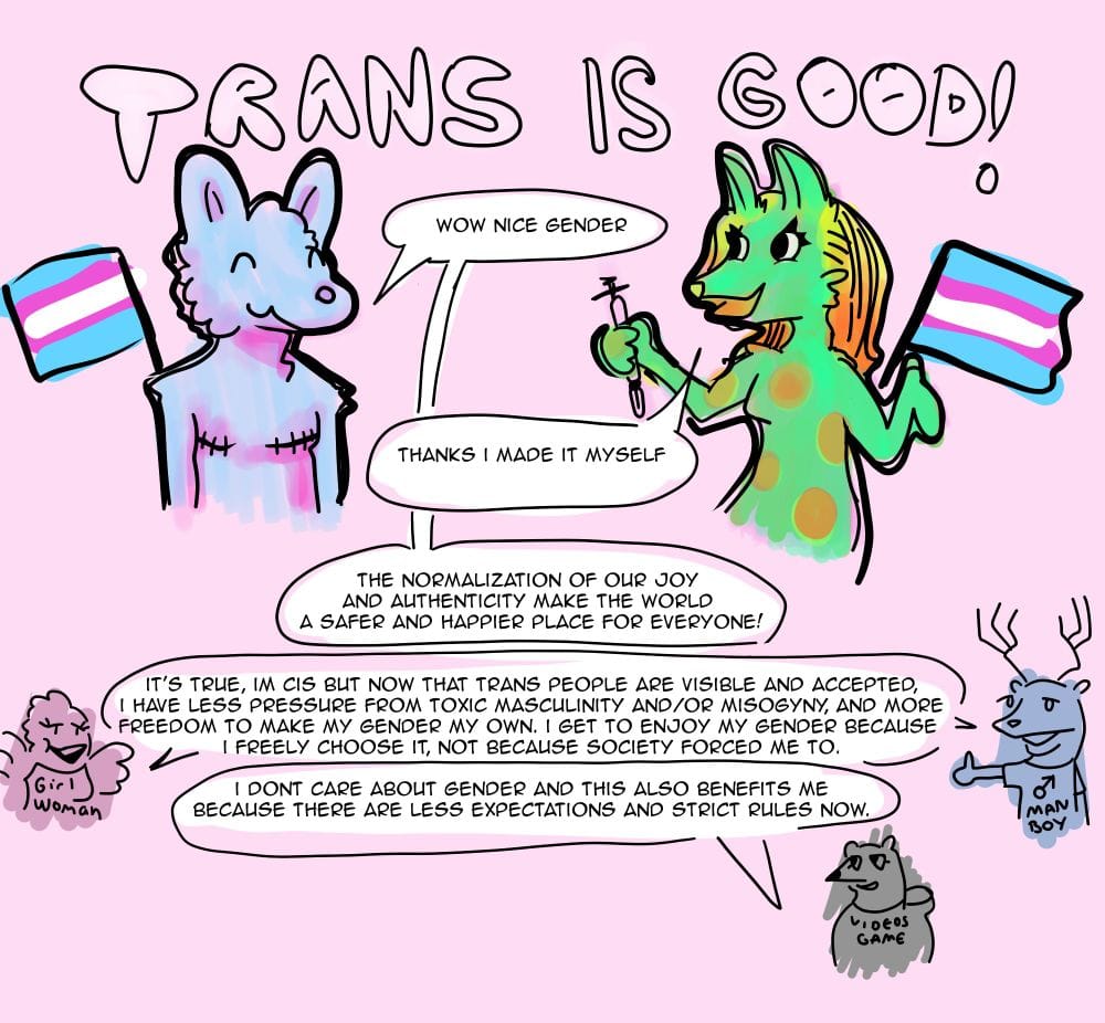 a bright cartoon on a pink background that reads Trans is Good in big bubble letters, along with a dialogue between several creatures about how the normalization of trans joy and authenticity makes the world a safer and happier world for everyone, cis and trans.