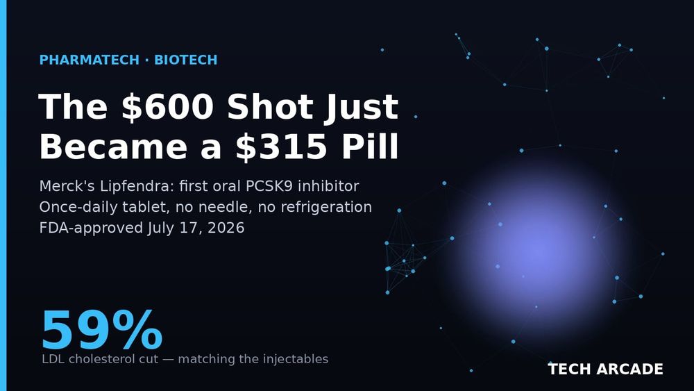 🔥 Merck Just Turned a $600-a-Month Injection Into a $315 Pill — and Cut Cholesterol 59%