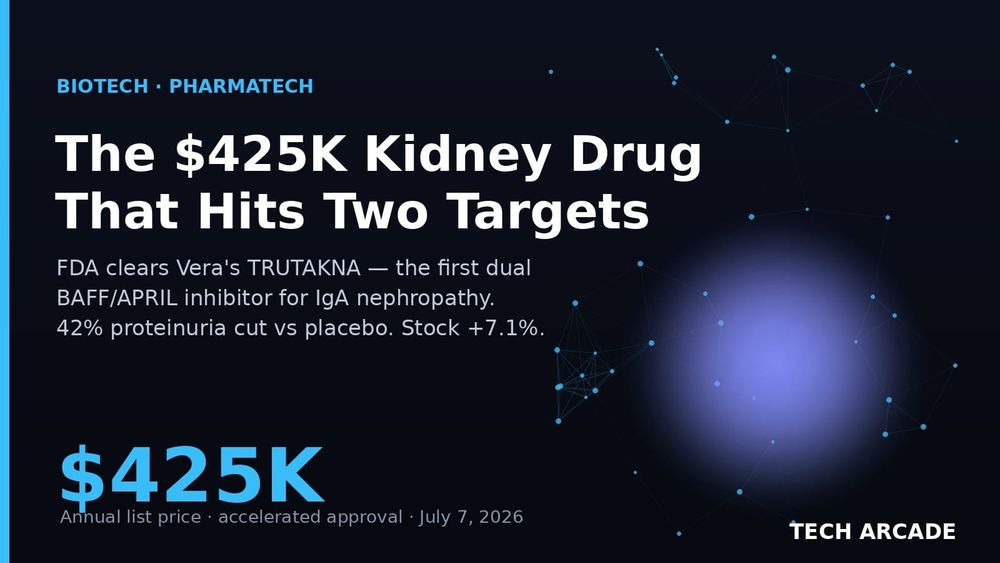 🔥 A $425,000 Kidney Drug Just Cleared the FDA — and It Hits Two Targets No One Had Hit at Once
