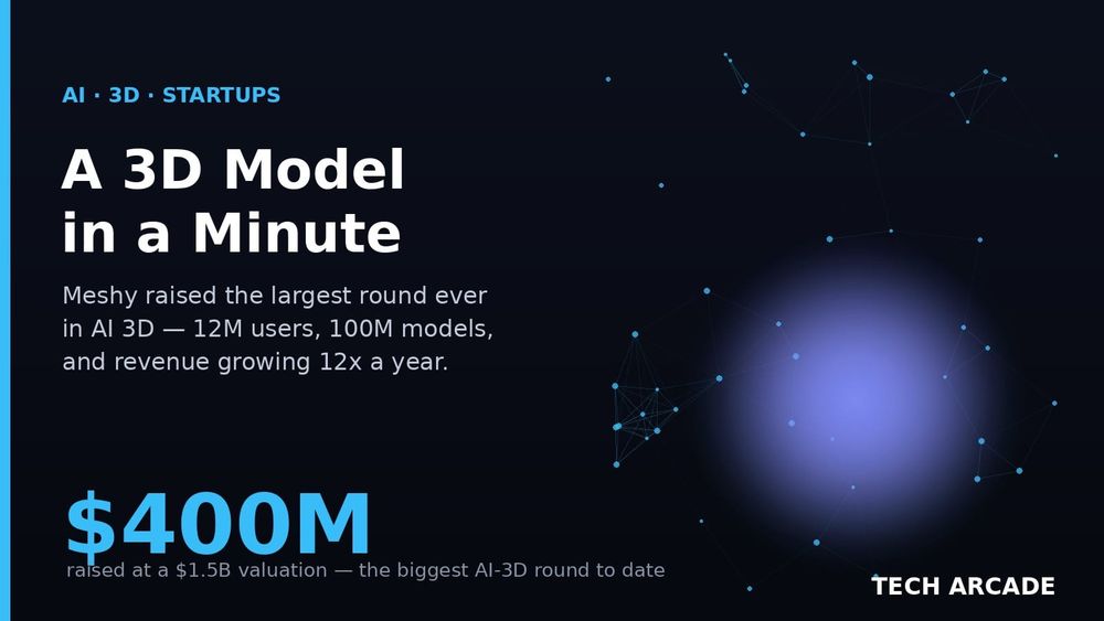 🔥 Meshy Builds a 3D Model in a Minute for a Buck. That's Now a $1.5 Billion Company.