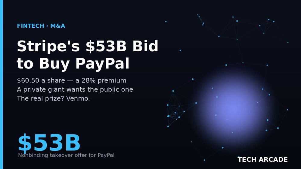 🔥 Stripe Never IPO'd — Now It's Bidding $53 Billion to Swallow PayPal Whole