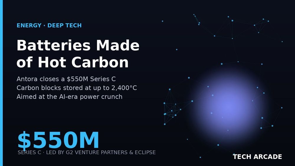 🔥 Antora Just Raised $550 Million to Store Power in Blocks of Carbon Heated to 2,400°C