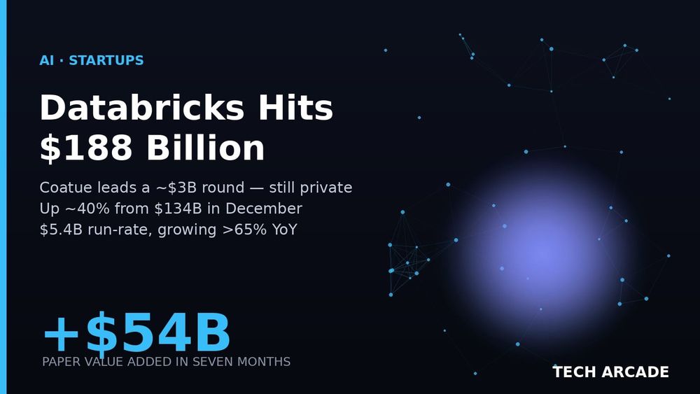 🔥 Databricks Just Added $54 Billion in Seven Months — Without Selling a Single Share on the Public Market