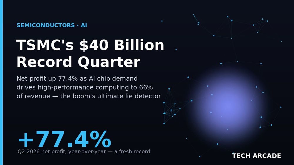 🔥 TSMC Just Booked a Record $40 Billion Quarter — and Answered the Only Question That Matters About the AI Boom