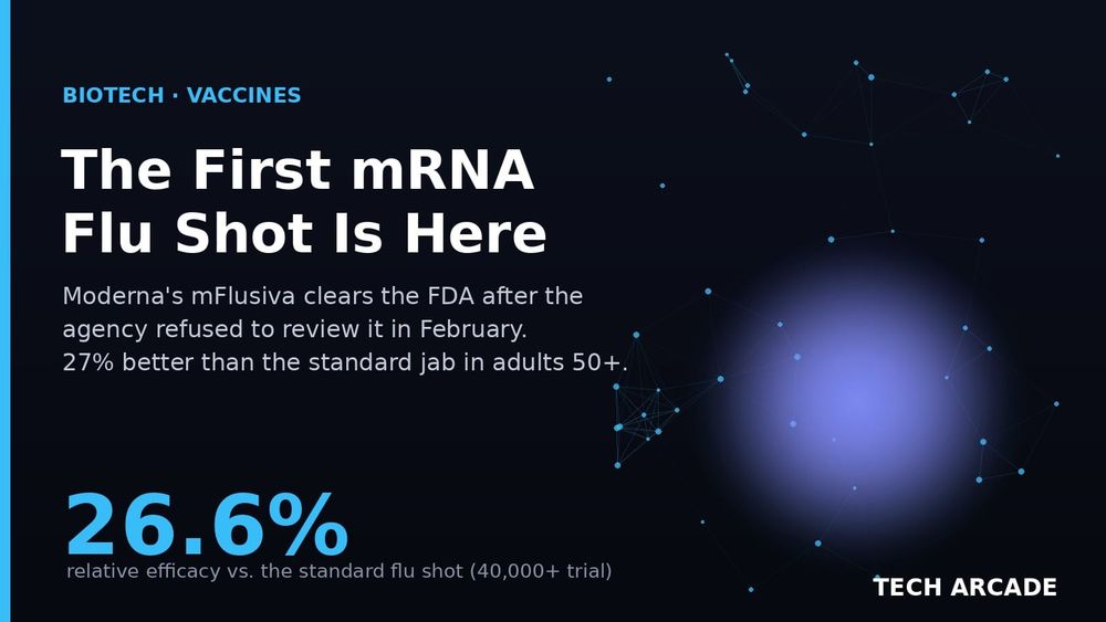 🔥 Moderna's mRNA Flu Shot Beat the Standard Jab by 27% — and the FDA Nearly Never Reviewed It