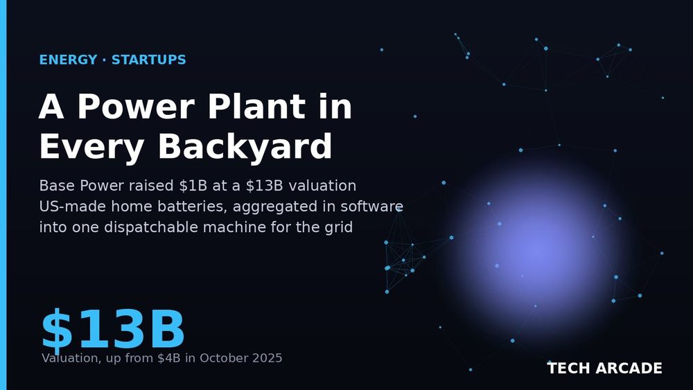 🔥 Michael Dell's Son Built a $13 Billion Battery Company by Renting Out Your Backyard
