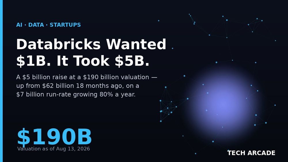 🔥 Databricks Asked Investors for $1 Billion. It Took $5 Billion at a $190 Billion Price Tag