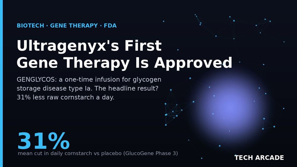🔥 Ultragenyx Won Its First Gene Therapy Approval — and the Headline Number Is 31% Less Cornstarch
