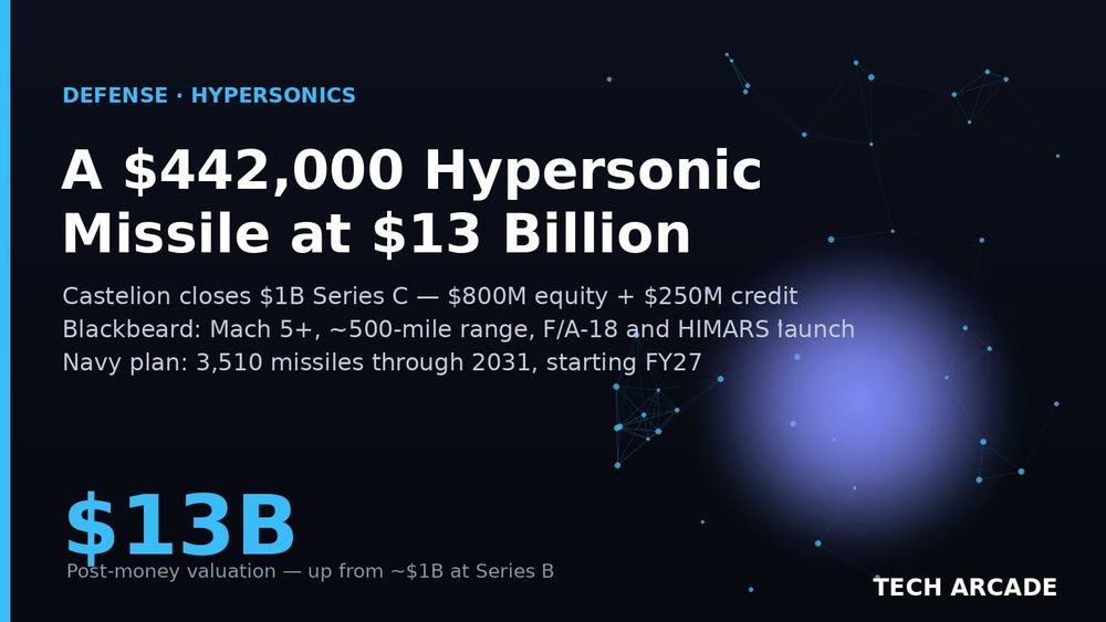 🔥 A $442,000 Hypersonic Missile Just Made Castelion a $13 Billion Company