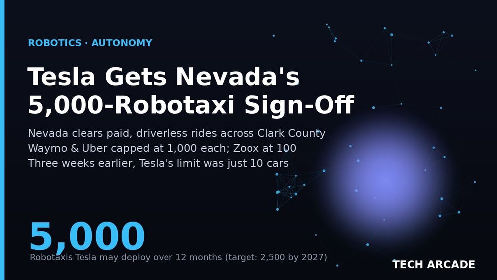 🔥 Nevada Just Cleared Tesla for 5,000 Robotaxis. Three Weeks Ago the Cap Was 10.