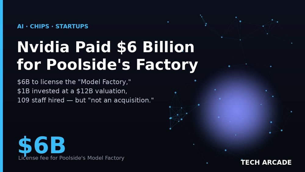 🔥 Nvidia Paid Poolside $6 Billion to License Its "Model Factory" — Then Hired the 109 People Who Built It