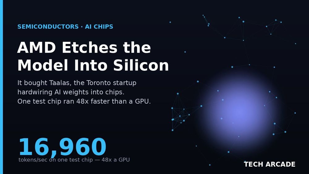 🔥 AMD Bought Taalas to Etch AI Models Into Silicon. The First Chip Ran 48× a GPU.