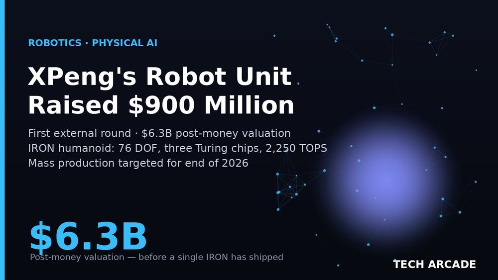 🔥 XPeng's Robot Unit Raised $900 Million. It Hasn't Sold a Single IRON.