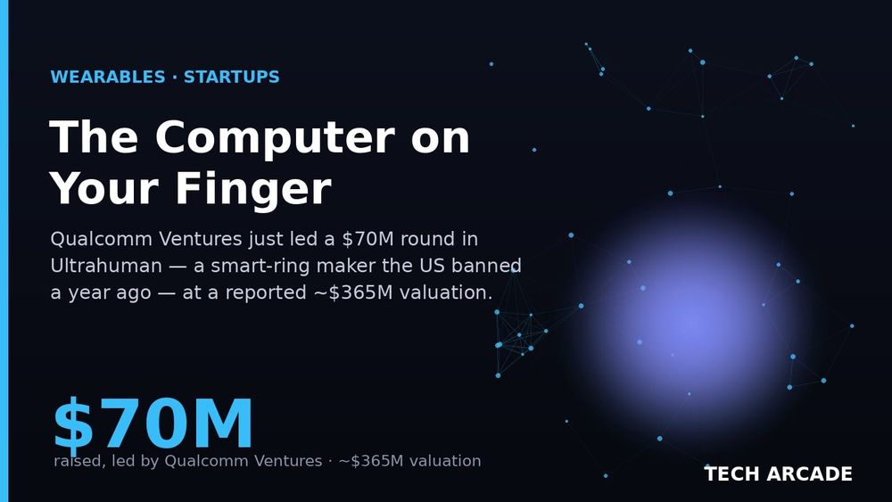 🔥 Banned From the US a Year Ago, This Smart-Ring Maker Just Raised $70 Million — With Qualcomm Leading