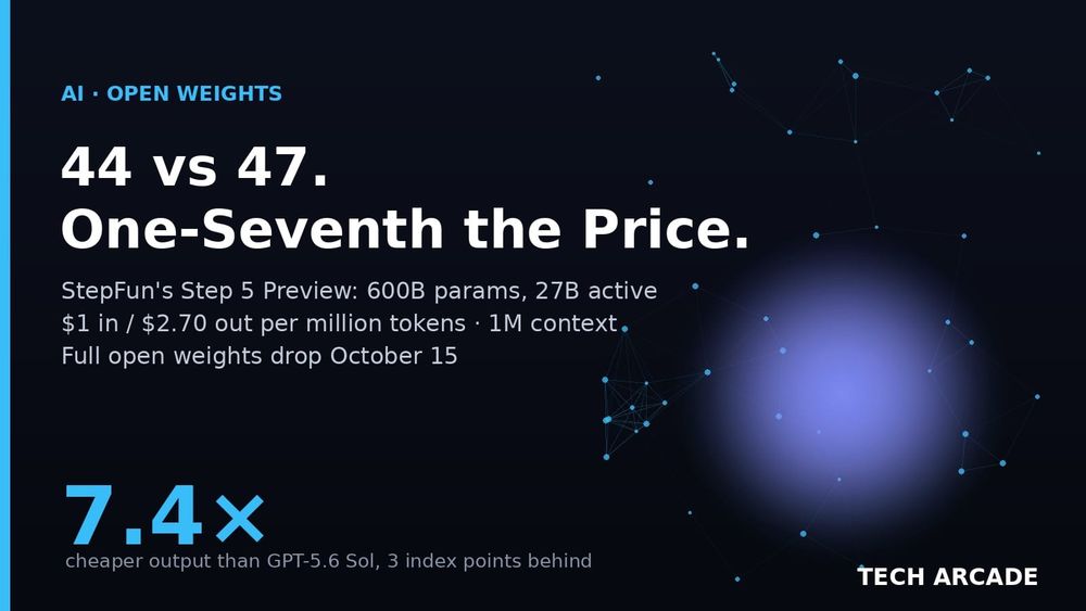 🔥 StepFun's Step 5 Scores 44 to GPT-5.6's 47 — at One-Seventh the Output Price
