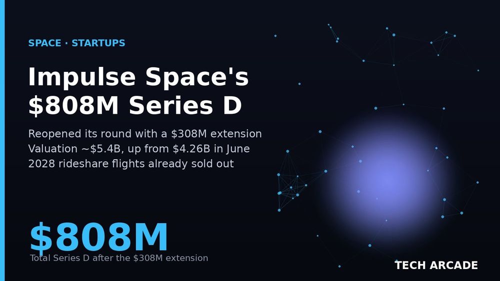 🔥 Impulse Space's 2028 Flights Are Already Sold Out. So It Grabbed Another $308 Million.