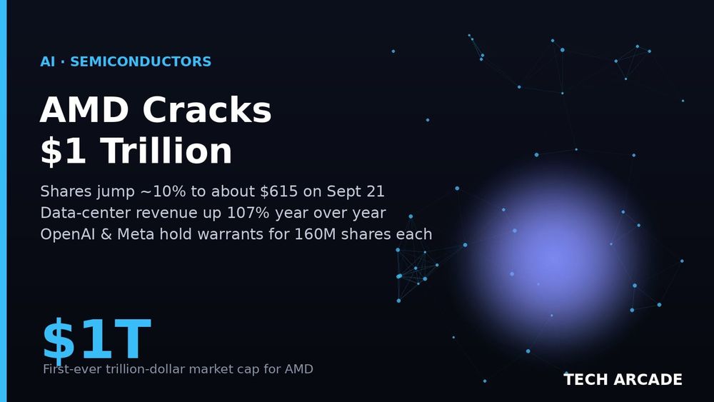🔥 AMD Just Cracked $1 Trillion — and OpenAI Holds a Warrant for a Tenth of It
