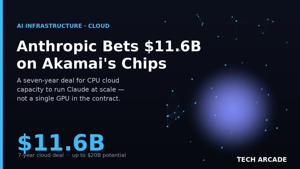 🔥 Anthropic Is Paying Akamai $11.6 Billion — and Not for a Single GPU