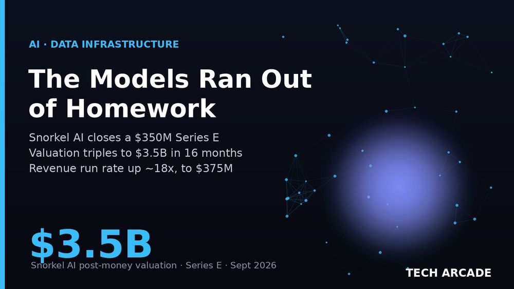 🔥 Snorkel AI Just Tripled to $3.5 Billion Because the Models Ran Out of Homework