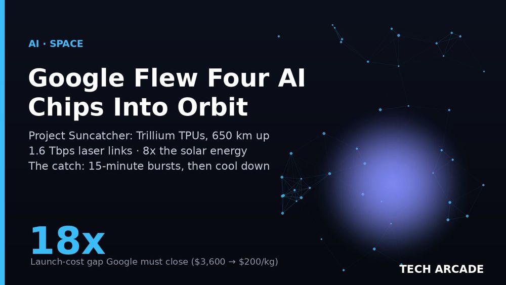 🔥 Google Flew Four AI Chips to Orbit. They Only Run 15 Minutes at a Time.