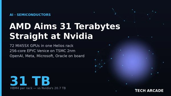 🔥 AMD Just Crammed 31 Terabytes Into a Single Rack — and Aimed It Straight at Nvidia