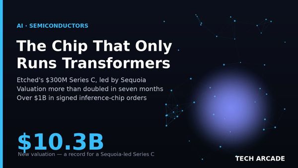 🔥 Etched Bet the Whole Chip on Transformers. Seven Months Later It's Worth $10.3 Billion.
