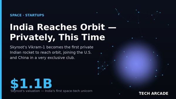🔥 India Just Became the Third Country With a Private Rocket in Orbit — and an 8-Year-Old Startup Did It