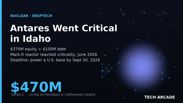 🔥 Antares Went Critical in Idaho. Now It Has $470 Million to Power an Army Base by 2028.