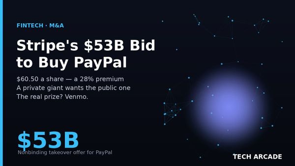 🔥 Stripe Never IPO'd — Now It's Bidding $53 Billion to Swallow PayPal Whole