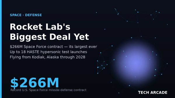 🔥 Rocket Lab Just Signed the Biggest Deal in Its History: $266 Million to Fly Hypersonic Tests From Alaska