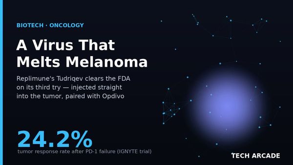 🔥 Rejected Twice, Approved on the Third Try: The Tumor-Injected Virus That Just Cleared the FDA