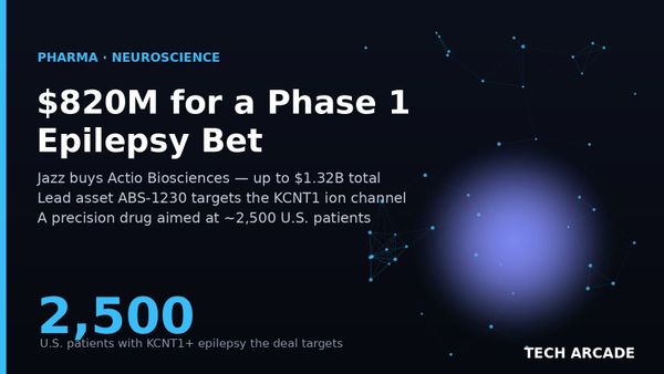 🔥 Jazz Just Paid $820 Million for an Epilepsy Drug Still Stuck in Phase 1 — and It's Meant for 2,500 People