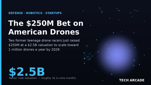 🔥 Two Former Teenage Drone Racers Just Raised $250 Million to Build a Million Drones a Year