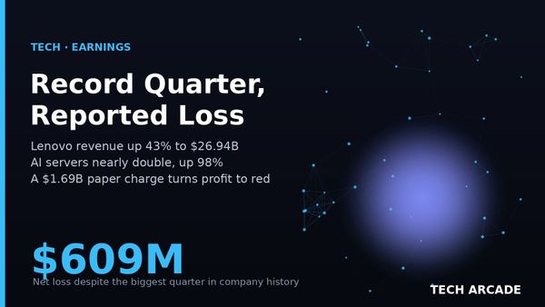 🔥 Lenovo Just Posted Its Biggest Quarter Ever — and Still Booked a $609 Million Loss