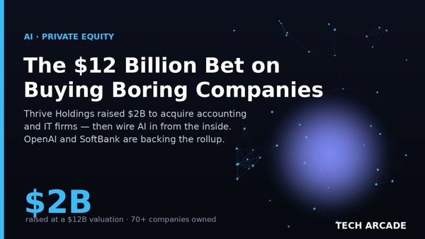 🔥 Thrive Just Raised $2 Billion to Buy Boring Companies — Then Rewire Them With AI