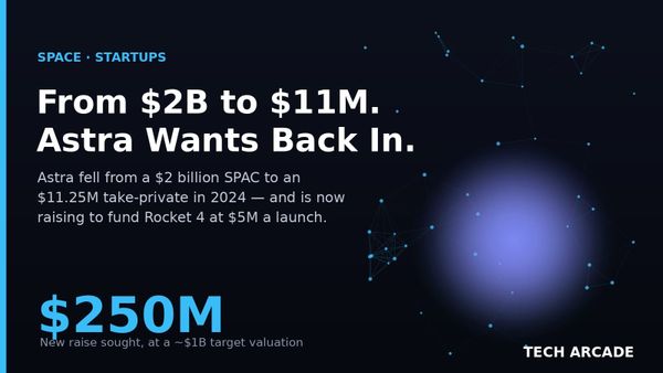🔥 Astra Went From $2 Billion to $11 Million. Now It Wants $250 Million to Fly Again