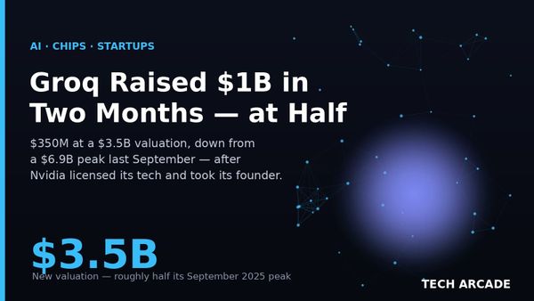 🔥 Groq Raised $350 Million at $3.5 Billion — Half Its Peak, Eight Months After Nvidia Took Its Founder
