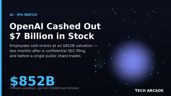 🔥 $852 Billion and Still Private: OpenAI Just Let Employees Cash Out $7 Billion